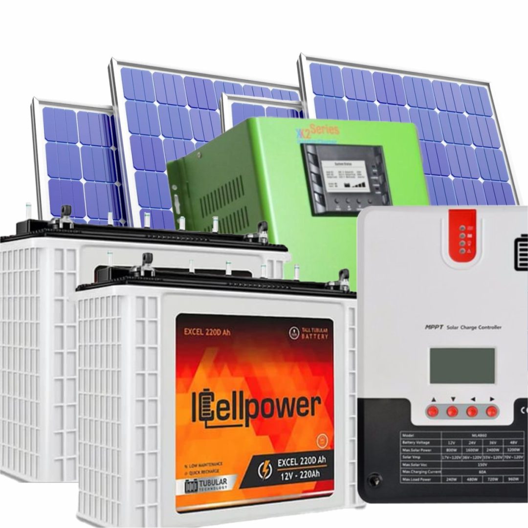 Home Max - Inverter + Solar Panel 3