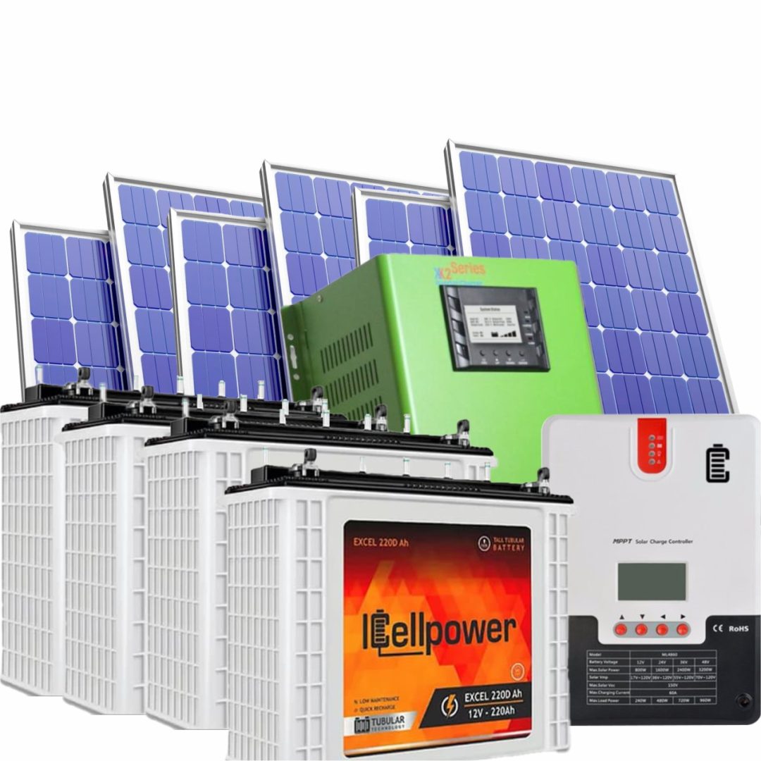 Home Ultra - Inverter + Solar Panel 4